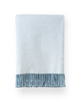 Throw blanket