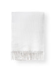 Throw blanket