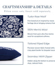 Clerion Tudor Rose Acanthus Leaf, Merino Wool Embroidered Christmas Pillow Cover, Navy Blue, 12”x20”