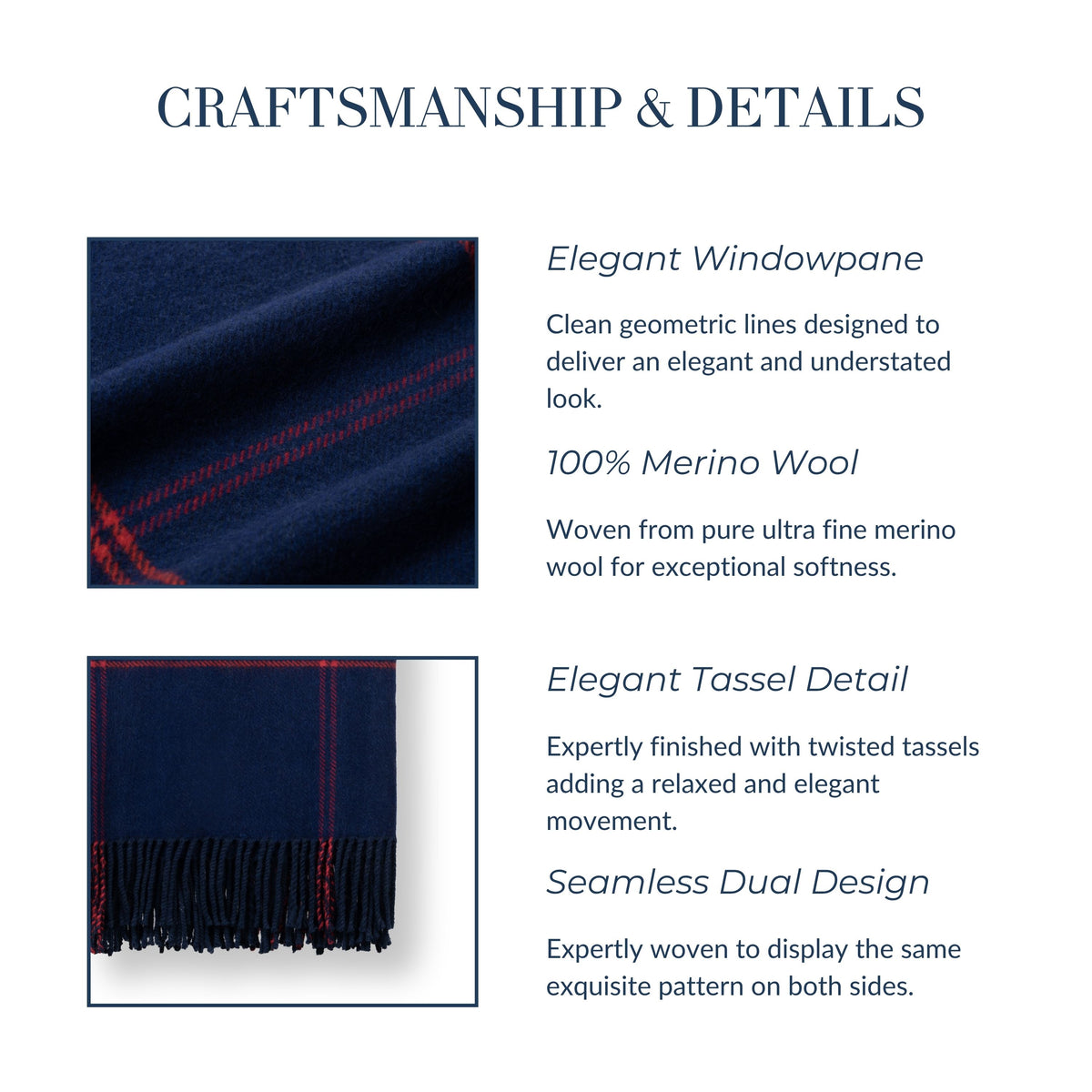 Chatham Windowpane, Merino Wool Decorative Throw Blanket, Navy Red, 50"x70"